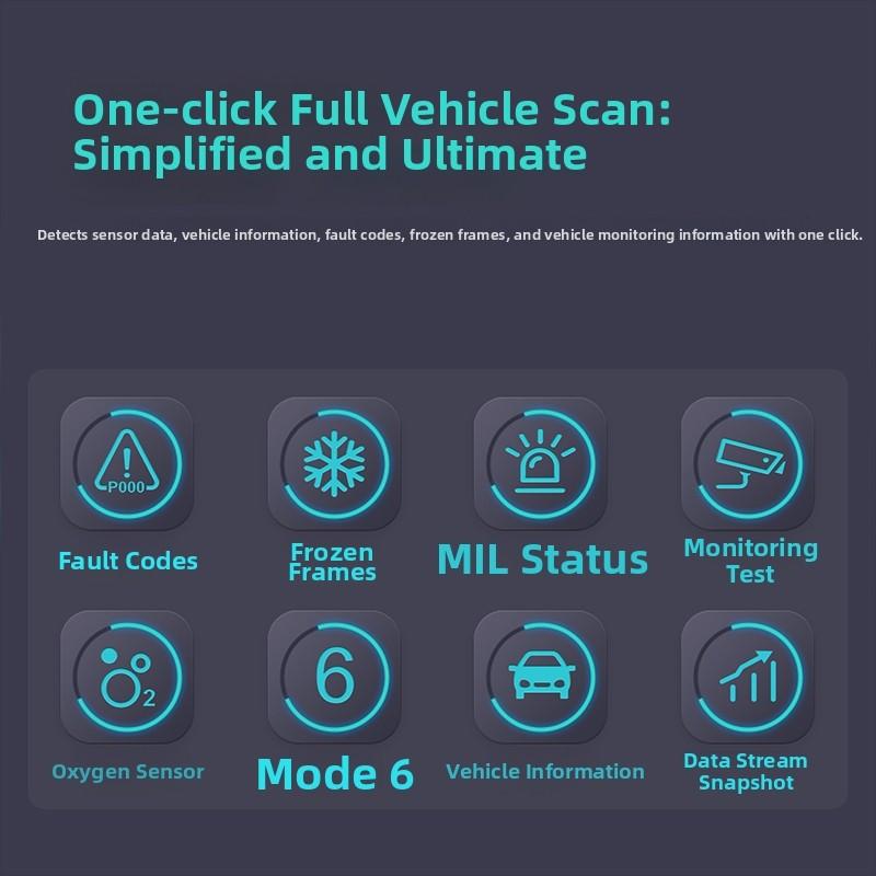 Bluetooth-compatible 5.4 Obd Ii Diagnostic Scanner for iOS & Android, Universal Vehicle Engine Fault Code Reader, Scan Tool, Clear Codes Via Bluetooth-compatible