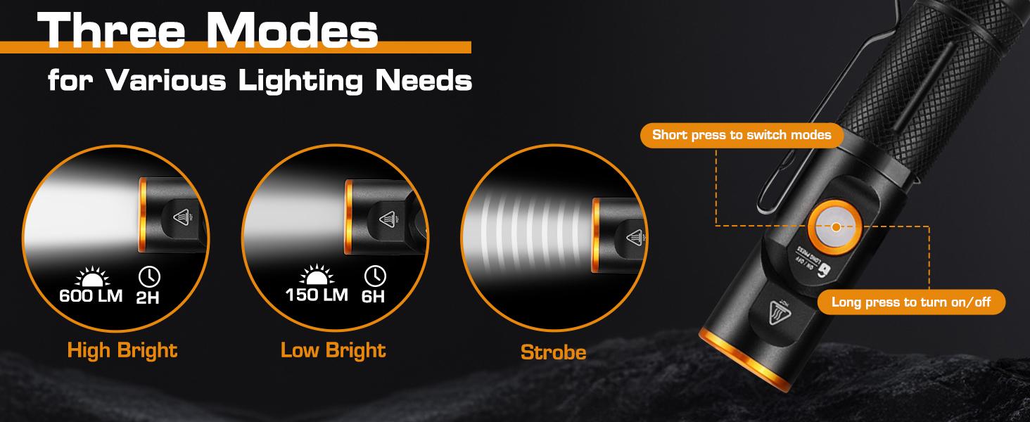 #JumpstartSale EverBrite 600 Lumens Pocket Flashlight, 90 Degree Tactical Pen Light with Magnet, Type-C Rechargeable with 3 Modes for Night Working, Outdoor, Camping, Emergency