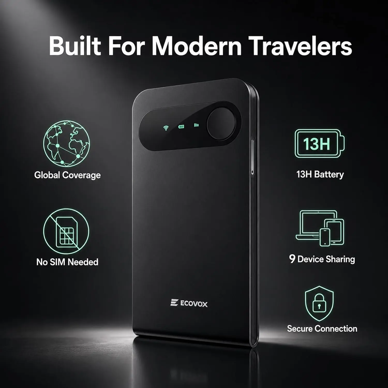 ECOVOX Pocket 4G LTE Portable WiFi Hotspot, Plastic Mobile MiFi Router, 3.5oz Light, 1 USB Port, Pay As You Go, No SIM & No Contract, Auto Network Switching, Connect Up to 9 Devices, 3000mAh Battery, Works in USA & 150+ Countries, for Travel Outdoor,sohoc
