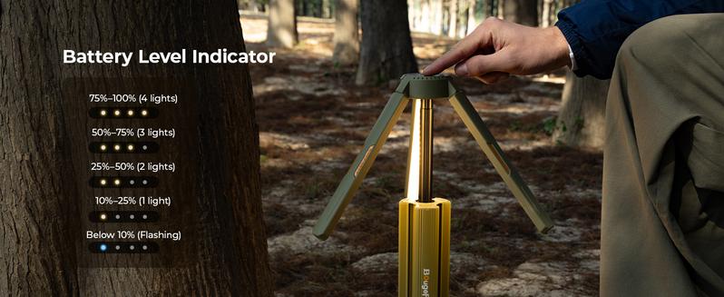 BougeRV 15600mAh Camping Light, Rechargeable Camping lights with Stretchable Tripod, Outdoor Portable Emergency Light Gear for Camping, Hiking, Work, Power Outages BougeRV 15600mAh Camping Light, Rechargeable Camping lights with Stretchable Tripod, Outdoor Portable Emergency Light Gear for Camping, Hiking, Work, Power Outages
