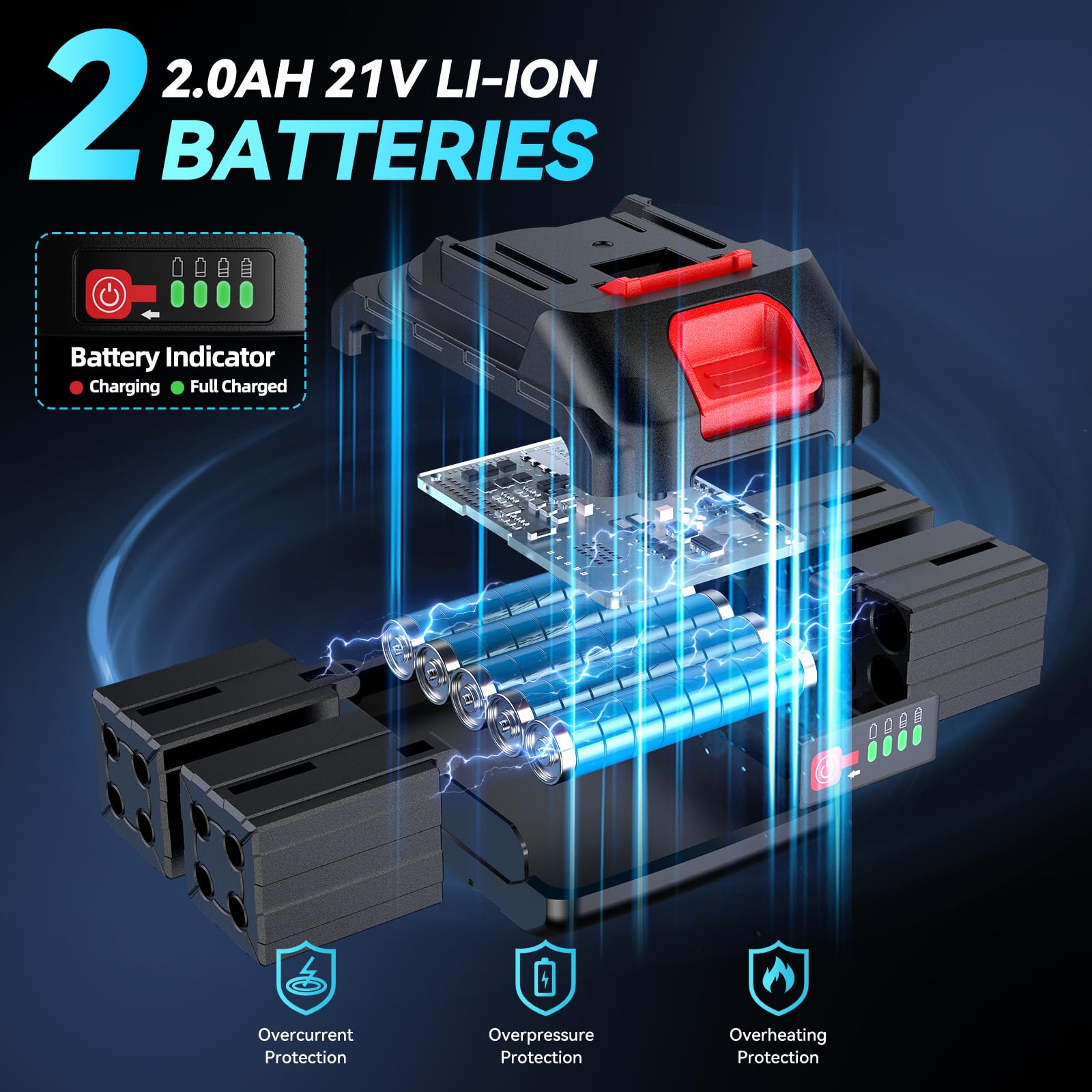 Seesii 3-in-1 Electric Brushless Impact Wrench, Cordless Pistola De Impacto with 2x4.0 Battery, 6 Sockets, 8 Drills, 6 Screws - Ideal for Car & Home,WH700 Black Friday Deals