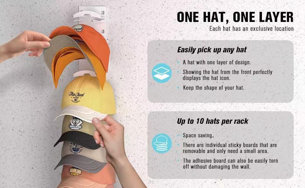 1 piece, 35cm/13.78inch * 6cm/2.36inch hat storage rack, hat hooks storage, multi-layer baseball cap wall-mounted storage rack, multi-layer wall-mounted multi-layer storage rack for baseball caps