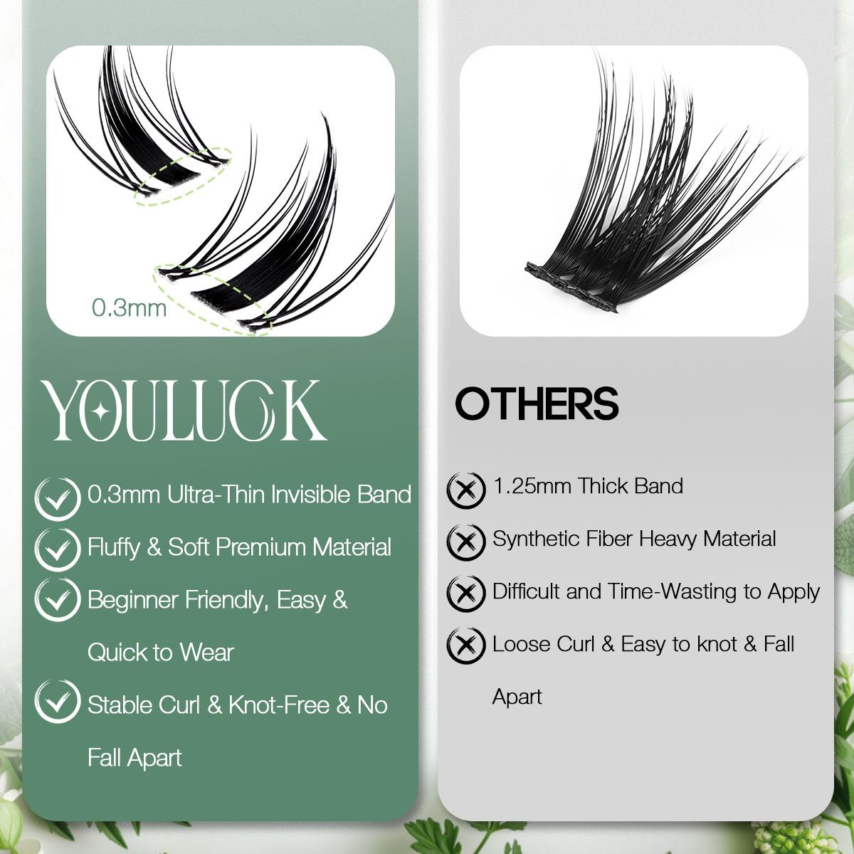 YOULUCK Demon Wink DIY Lash Extension Kit Clusters Individual Lashes Wispy Volume Set Beginner Friendly Lash Bond & Seal Tweezer for Home Makeup