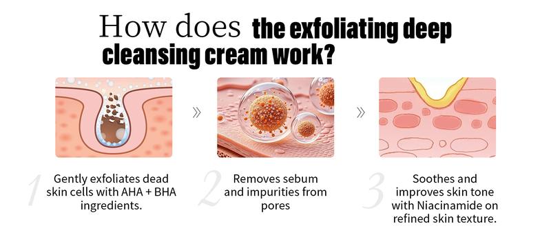 [JSNR Official]  Glow Corn Enzyme Ampoule Duo  Deep Clean, Brightening & Moisturizing Serums | Gentle Face & Body Blackhead Remover- Suitable for All Skin Types Cleansing Exfoliant- empties  , Exfoliation  Moisturizer   100ml