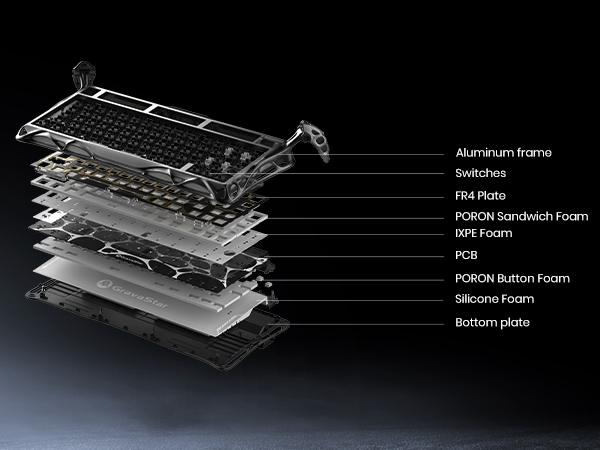 GravaStar Mercury K1 Pro 75% Wireless Mechanical Gaming Keyboard, Gasket Compact Custom Keyboard Hot-Swap Socket, Linear Switches, with RGB Backlit & Frame summerwins