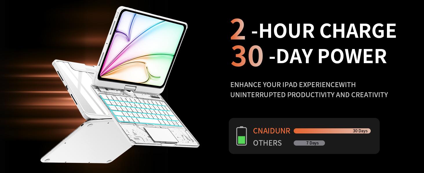 Transparent White Touch 360°Rotatable Keyboard Case for iPad ,High-strength acrylic, impact-resistant,Backlight &Pencil Holder, 7 Color Backlight Keyboard Case only for iPad