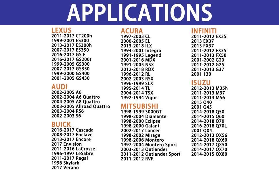 Locking Gas Cap, Lock Fuel Cap For NISSAN,TOYOTA,HONDA,CHEVROLET,GMC,BUICK,NFINITI,SUBARU,MAZDA,CADILLAC,ISUZU,LEXUS,ACURA,INFINITI,AUDI,MITSUBISHI Light Blue Skull Decal Three-Camera WiFi Dash with GPS Car Door Handle