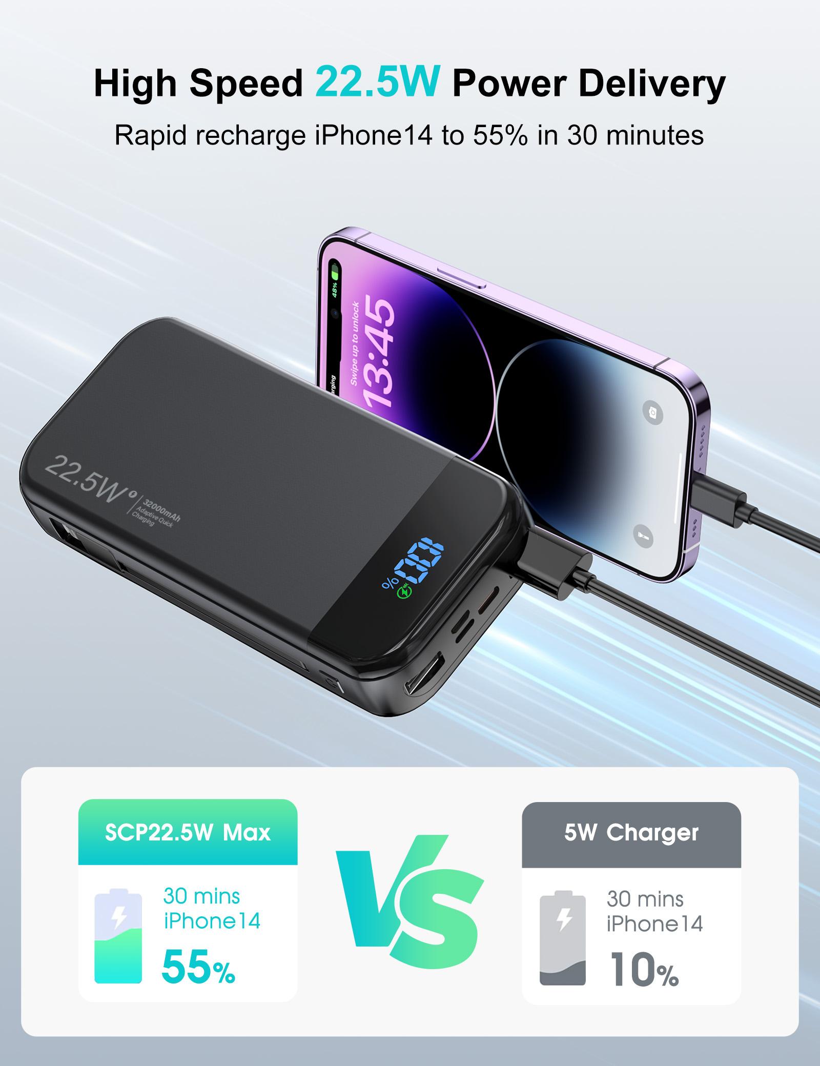 32000mAh Portable Charger with Built-in Cables, 22.5W Super Fast Charging Power Bank, Dual USB Output, 5 Outputs & 3 Inputs, 5 Outputs LCD Display Travel Battery Pack Compatible with iPhone, Samsung All Cell Phones