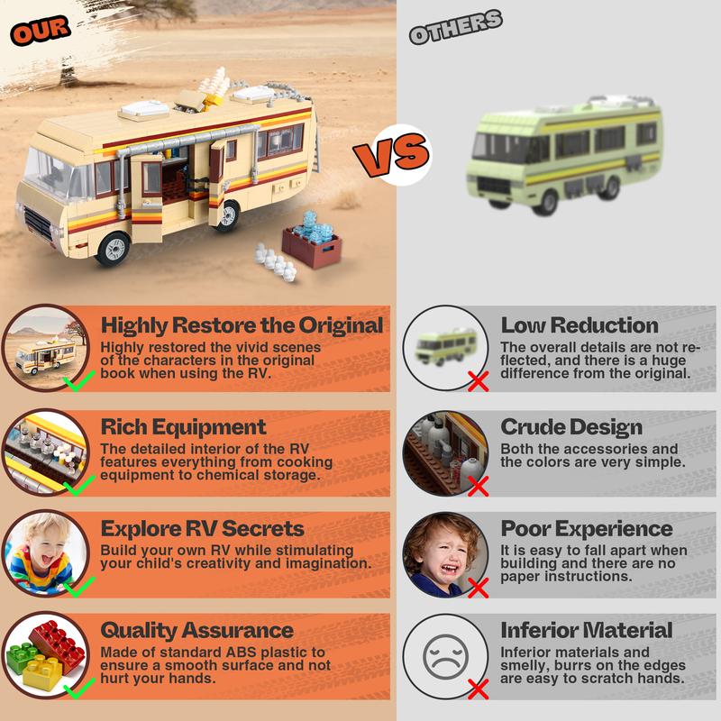 【TOKMOC】66002,Yellow Rvs Building Block Set,Upgraded Creative yellow bus Building Brick,Classic Camper Van gift Toy Suitable for Birthday Gifts, Movie Fans Collection,For aged 12 and above,Stress relief toy,986 Pieces car building perfect christmas 【TOKMOC】66002,Yellow Rvs Building Block Set,Upgraded Creative yellow bus Building Brick,Classic Camper Van gift Toy Suitable for Birthday Gifts, Movie Fans Collection,For aged 12 and above,Stress relief toy,986 Pieces car building perfect christmas