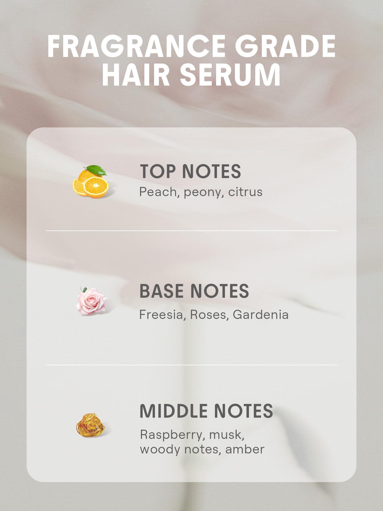 Hot Streak Leave-In Protection Serum - 150ml-Effortlessbeauty- Coachella