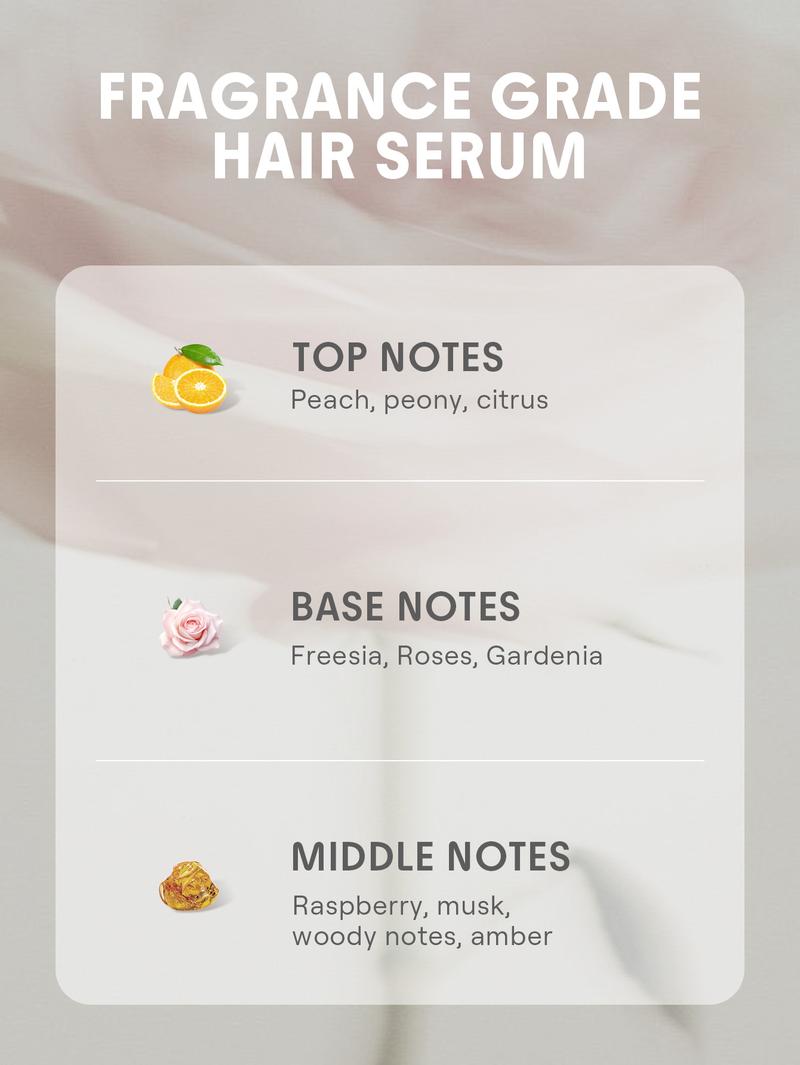 Hot Streak Leave-In Protection Serum - 150ml