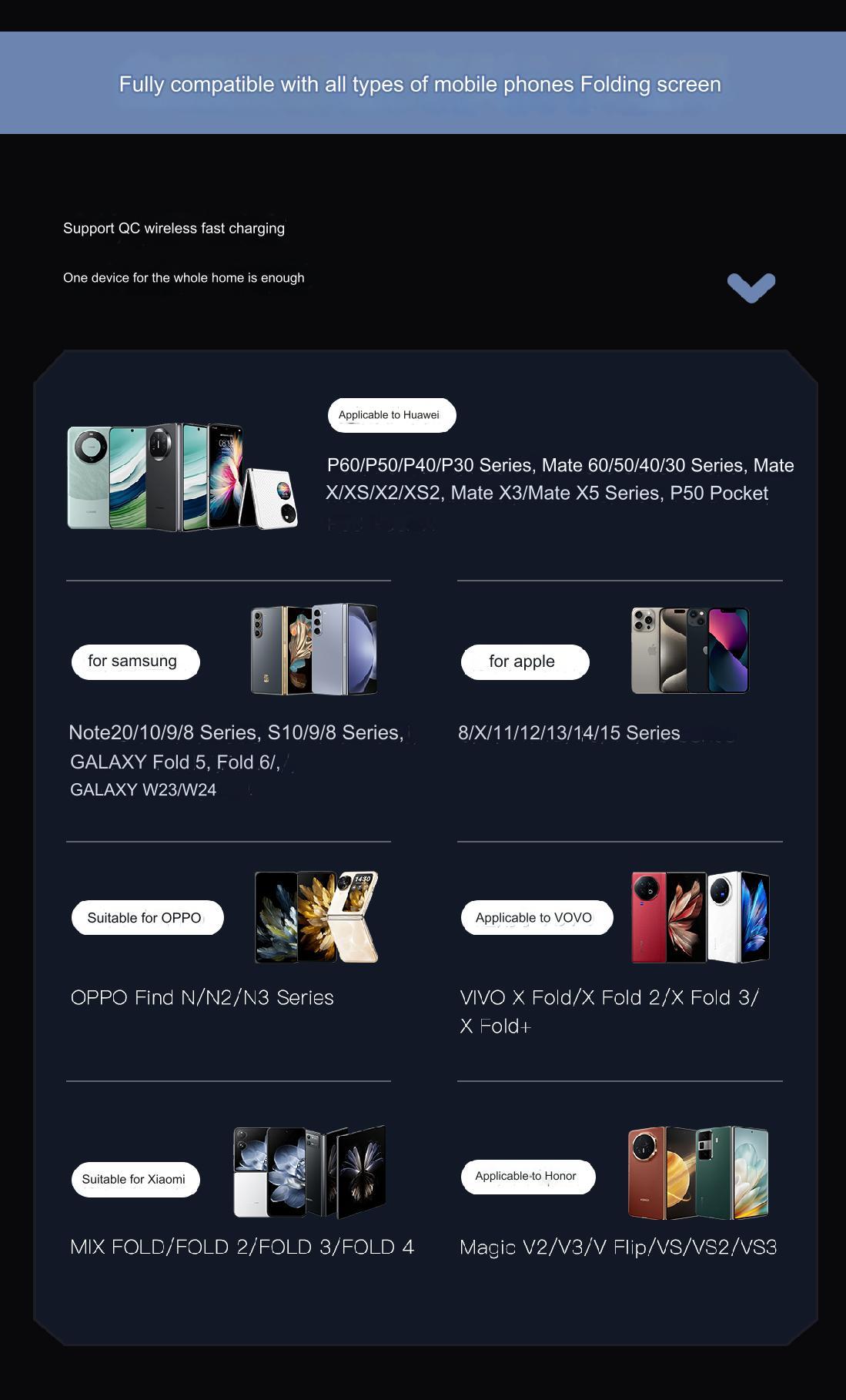 Wireless Car Charger, Auto Clamp Car Charger, Phone Charging Phone Holder Car Gadgets for Smartphone Mount, Car Accessory Items, Multifunctional Charger, suitable for 6-7.2-inch mobile phones,Under 18cm Tablets,Valentine's Day great gift