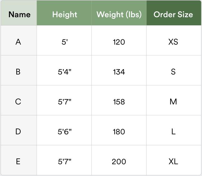 【Creator’s Pick】Halara UltraSculpt High Waisted Scrunch Butt Lifting Tummy Control Pocket Shaping Workout Biker Shorts 5"/7"