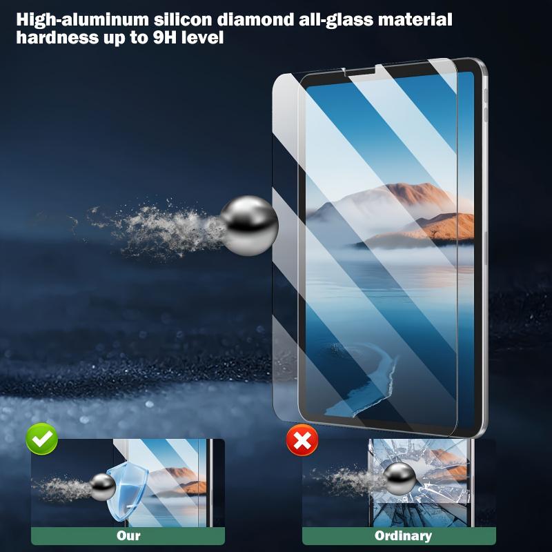 2-piece set suitable for iPad Mini 1/2/3 screen protectors, made of tempered glass material, 9H hardness, scratch resistant and drop resistant, suitable for 7.9-inch displays, device safety, seamless fit, scratch resistant shield