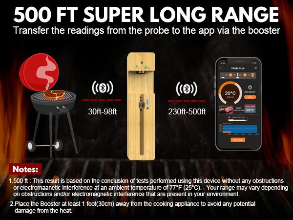 600FT Digital Meat Thermometer Bluetooth Wireless for Cooking for Grill, Smoking BBQ Kitchen Utensils Gadgets 600FT Digital Meat Thermometer Bluetooth Wireless for Cooking for Grill, Smoking BBQ Kitchen Utensils Gadgets