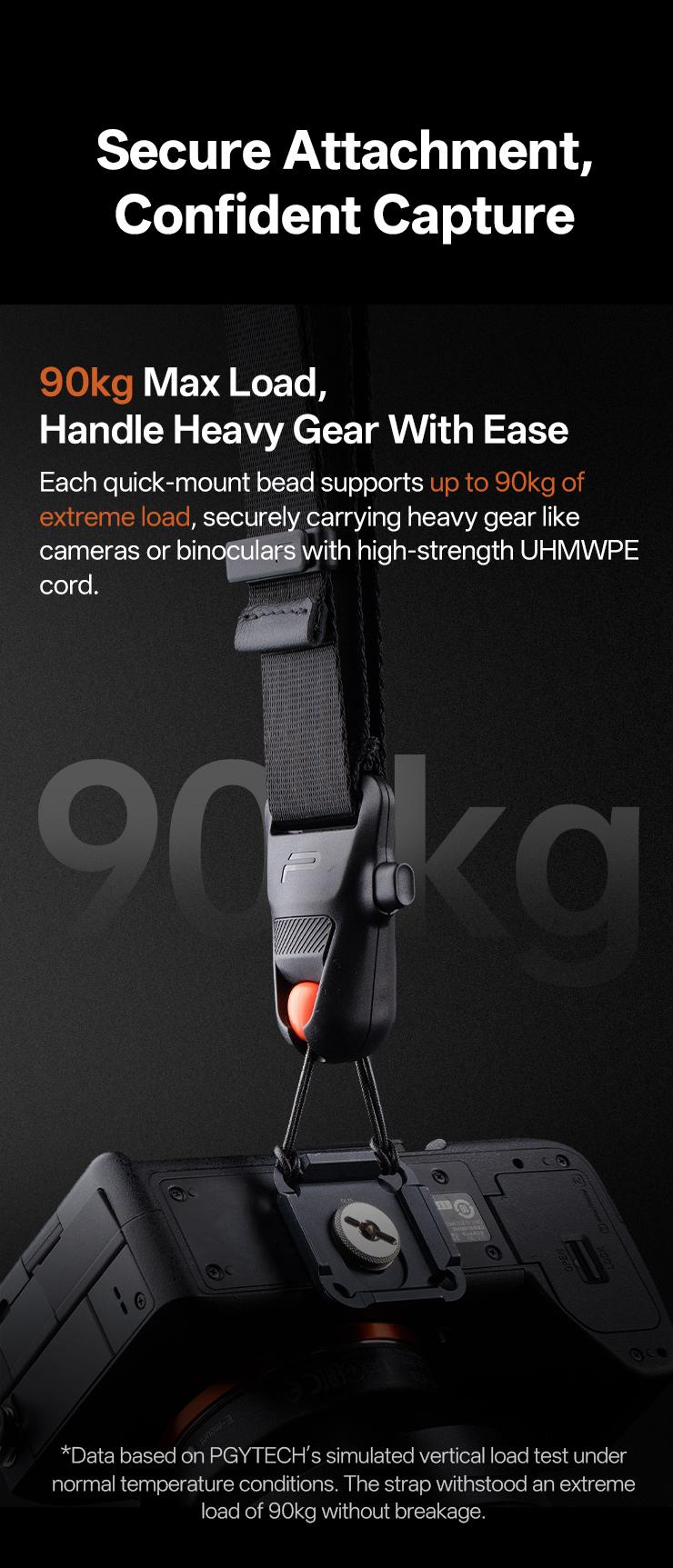 PGYTECH Camera Strap Master for Muti Cameras, Dual Shoulder Camera Straps