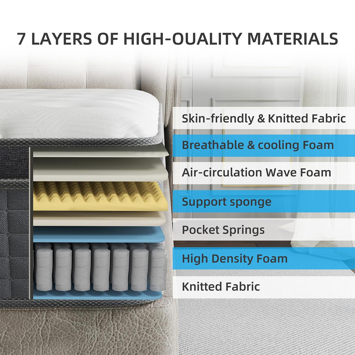 BOMASS 10" 12" 14" Hybrid Mattress Twin Full Queen King Mattresses Memory Foam Medium Firm Pocket Spring Mattress New Luxury Refreshing Sleep Experience