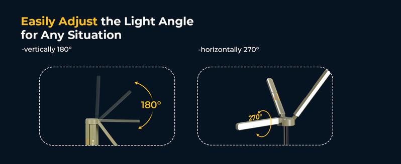 BougeRV 15600mAH Camping Lantern,Multifunctional Rechargeable,Outdoor ...