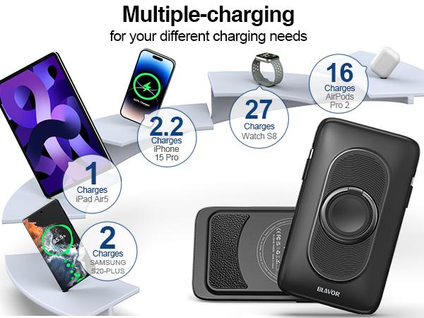 BLAVOR for Magsafe Portable  Cellphone Charger, 10000mAh Magnetic Wireless Power Bank Built-in Cables with iWatch Charger, Battery Pack Fast Charging for iPhone 15 14 13 12 Pro Max, Powerbank for Apple Watch