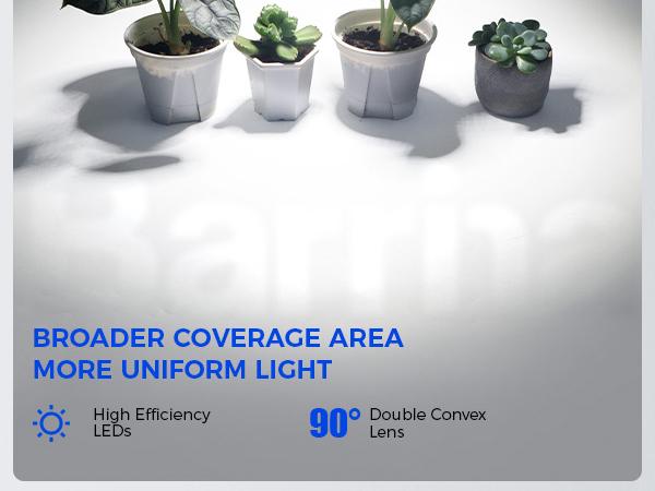 Barrina Orbgrow OG09 Puck Grow Light with Smart Timer & 5 Level Dimmable, 5000K 36W(4 x 9W), Full Spectrum, Magnetic & Linkable, 4 Packs