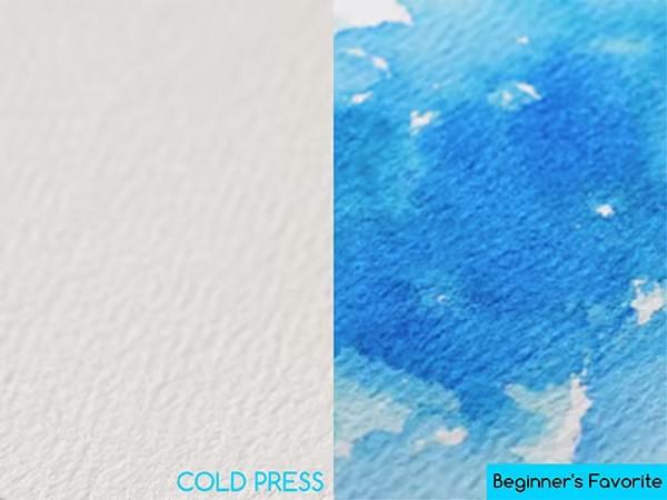 MEEDEN Art Watercolor Paper Block, 100% Cotton Watercolor Paper Pad of 20 Sheets, Cold Press, Hot Press, Rough, 5x7", 12x9", or 10x7", Christmas, Gift