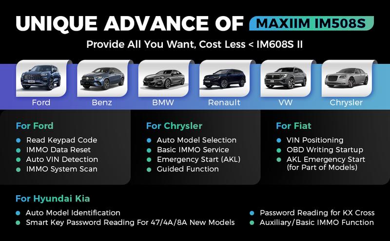 Autel MaxiIM IM508S Scanner Car Diagnostic Scan Tool Upgraded of IM508/IM608 PRO, Smart &Expert Mode Same as IM608S II/IM608 PRO 2