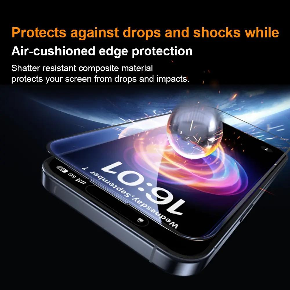 2 PCS Full-Cover Privacy Tempered Glass Screen Protector for iPhone series,  9H+ Hardness, Ultra HD, Anti-Scratch,  Earpiece dustproof，Dust-free One-Click Installation