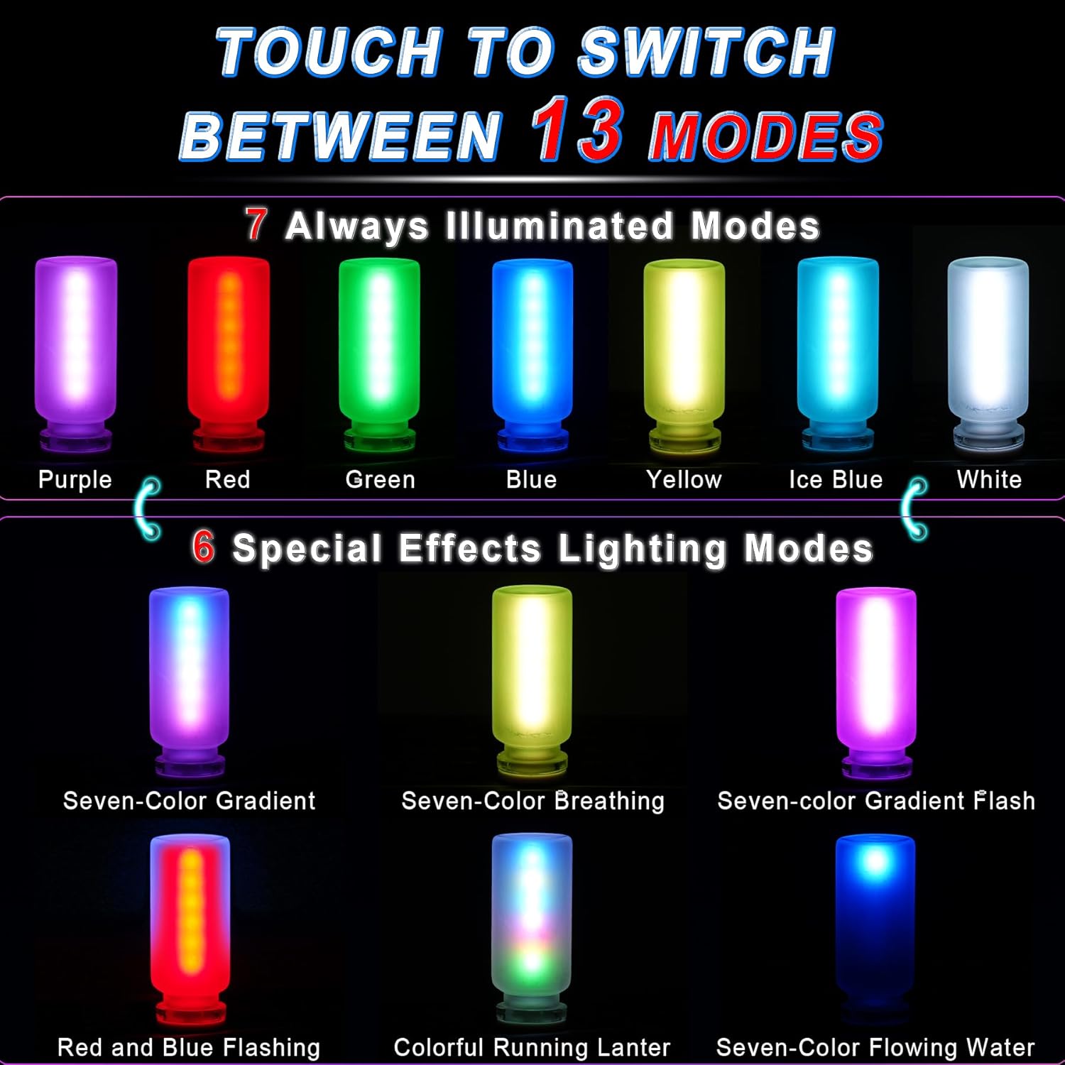 Interior USB LED Night Light, Touchable Dimming with 13 Modes of Ambient Lighting Kit, Frosted Glass Bottle Lamp, Interior Accessories Suitable for , Pack of 2 Interior USB LED Night Light, Touchable Dimming with 13 Modes of Ambient Lighting Kit, Frosted Glass Bottle Lamp, Interior Accessories Suitable for , Pack of 2