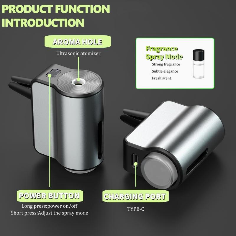 SHonoppy Car Air Fresheners Diffuser - 20Bottles Natural Essential Oils Scent Perfume,Rechargeable Car Aroma Diffuser with Three Adjustable Scent Levels,Car Interior Accessories Gifts