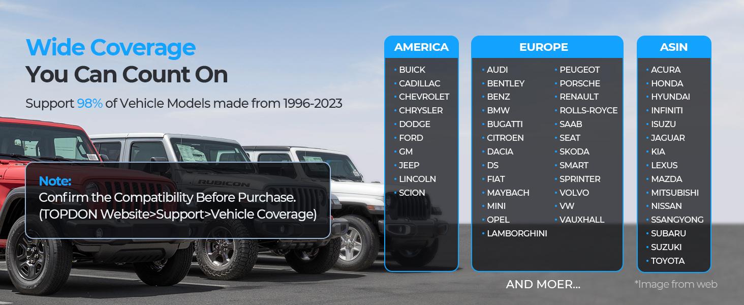 TOPDON TopScan OBD2 Scanner Diagnostic Tool Full System 8+ Popular Functions Bi-directional Control For vehicle