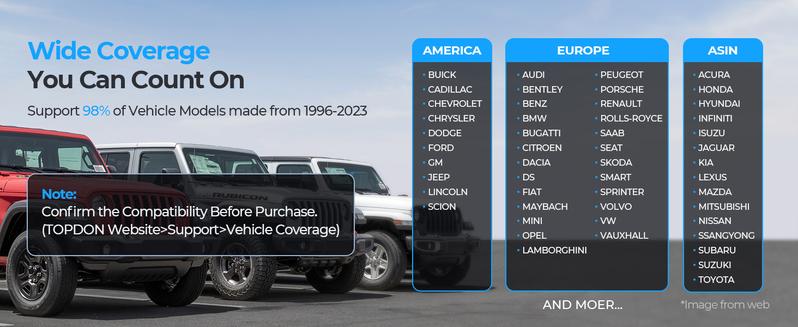 TOPDON TopScan OBD2 Scanner Diagnostic Tool Full System 8+ Popular Functions Bi-directional Control For vehicle