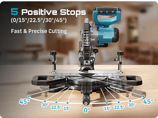 SeeSii Cordless Mini Circular Saw, 4-1/2" Electric Compact Circular Saw with 4.0Ah Battery, 5380RPM, 4 Saw Blades, Rip Guide, Max Cutting Depth 1-11/16"(90°), 1-1/8"(45°) for Wood, Plastic, Soft Metal CS410 #TikTokShopBlackFriday