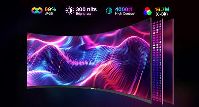 34 Inch Ultrawide Curved Gaming Monitor, 1500R PC Screen 165hz UWQHD 3440x1440, Curved Computer Screen with FreeSync,Multi-Directional Adjustable Base