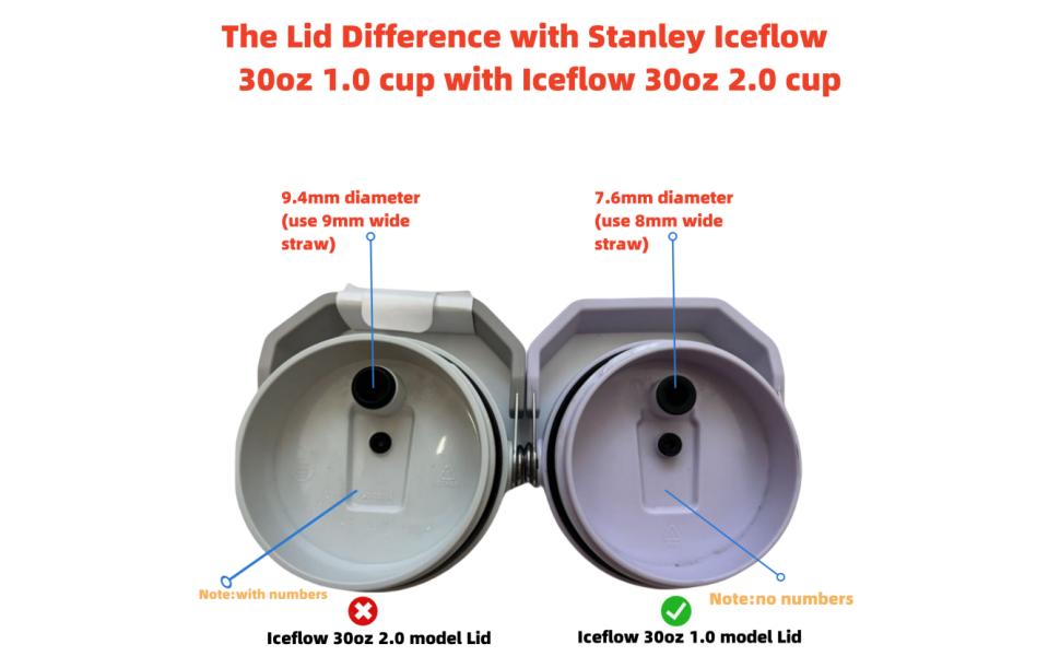 Replacement Straw Compatible with Stanley Iceflow 30oz Flip Tumbler, Reusable Clear Drinking Straws with Straw Cleaner Brush (Fit Iceflow Original Lid,Not fit for Stanley Iceflow 2.0 30oz Cups)