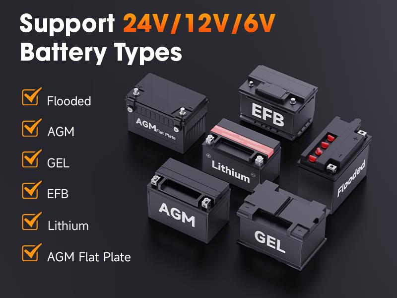 ANCEL BM300 Pro 6V 12V 24V Battery Monitor - Bluetooth 5.3 Battery Monitor with Charging, Cranking System Test & Alarm - IP67 Waterproof Voltmeter for Trucks, Cars, Motorcycles, Boats