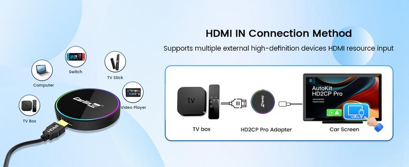 【TikTokShopBlackFriday】CarPlay TV adapter CarlinKit car play with netflix wireless carplay/Android auto • CarPlay Screen Upgrade HDMI• Netflix YouTube Fire TV in Car