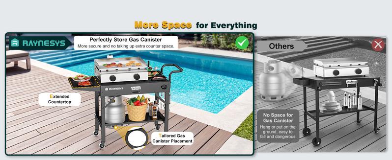 Outdoor Grill Table, Blackstone Griddle Stand, 440lbs Folding Grill Cart, Pizza Oven Table Stand for Onni,Food Prep Table with Wheels for Outdoor BBQ Camp Ninja Woodfire Grill Stand, 31" W x 17" D for Car camping Travel Lock