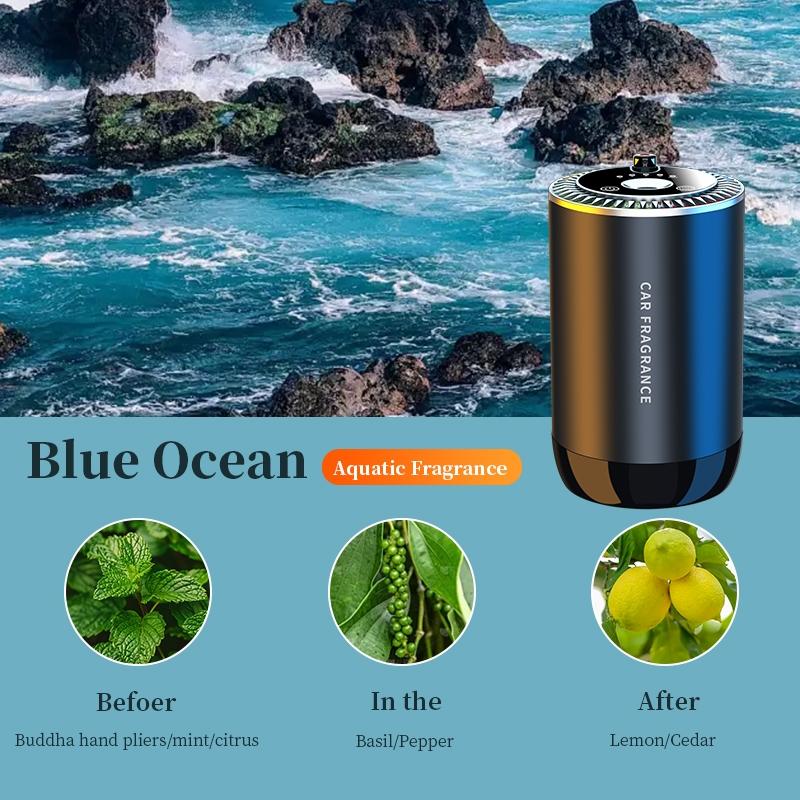 Essential Oil Diffuser Humidifier & Aroma Dispenser, Touch Sensor USB Powered, Colorful LED Lights, Auto Mode, Compact Design for Home Travel, Aromatherapy Diffusers