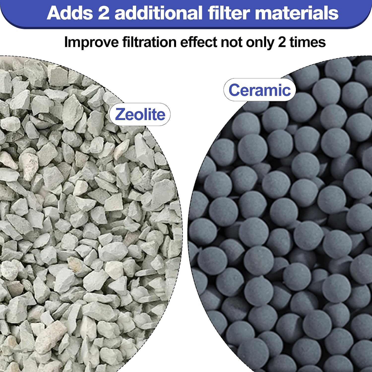 8-Pack Large  Filter Cartridges Compatible with   Bio-Bag Filters Large Aquarium Filter Cartridges for  20i/40i IQ20/30/45/60 PF20/30/40/60 Power Filters