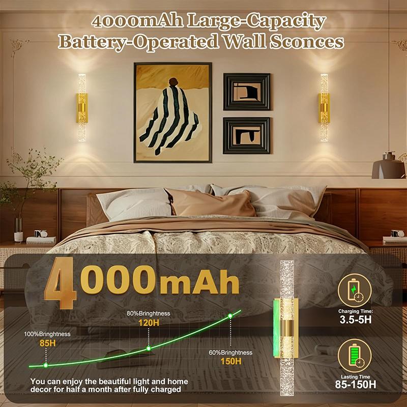 2Pcs Wall Lamps, Luxury Crystal LED Wall Lights, USB Rechargeable, 4000mAh, Magnetic Mount for Wireless Installation, Remote-Controlled Dimming, For Dining Rooms, Bedrooms and Bathroom Mirror Wall Lighting