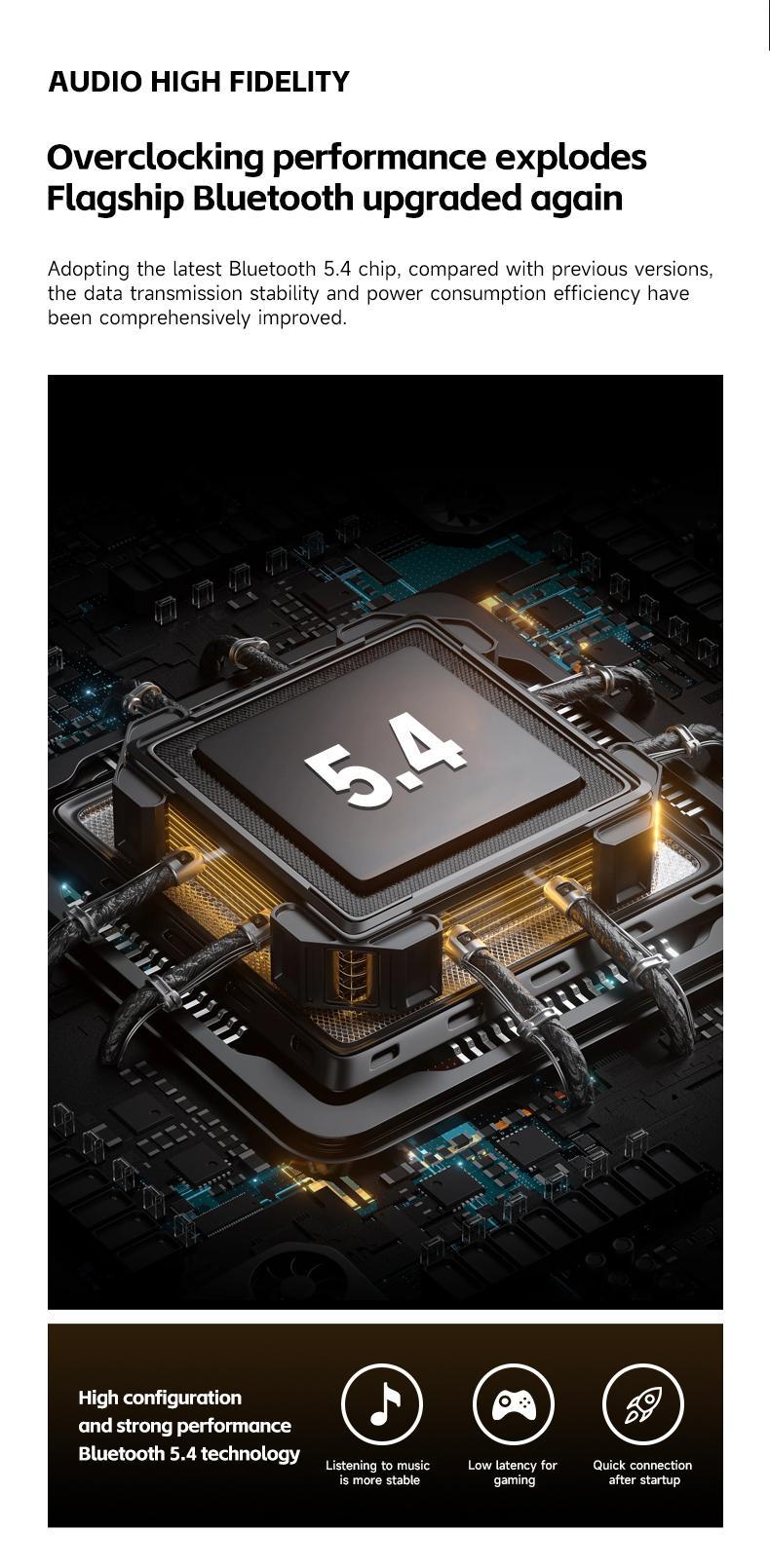 Transformers TF-T15 Wireless Bluetooth 5.4 Headsets High-resolution Surround Sound Earbuds, Invisible & Comfortable Open Ear Headset with Earhooks