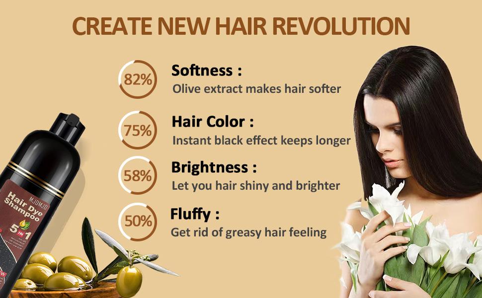 Dark Chocolate Hair Dye Shampoo 5 in 1 with Herbal Ingredients – 10-15 Mins Gray Coverage, Natural Instant Hair Color Shampoo for Women and Men, Instant Hair Dye for All Hair Types