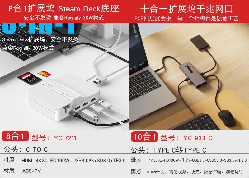 Type-C card reader, multifunctional all-in-one OTG mini TF camera SD card reader compatible with Apple and Huawei