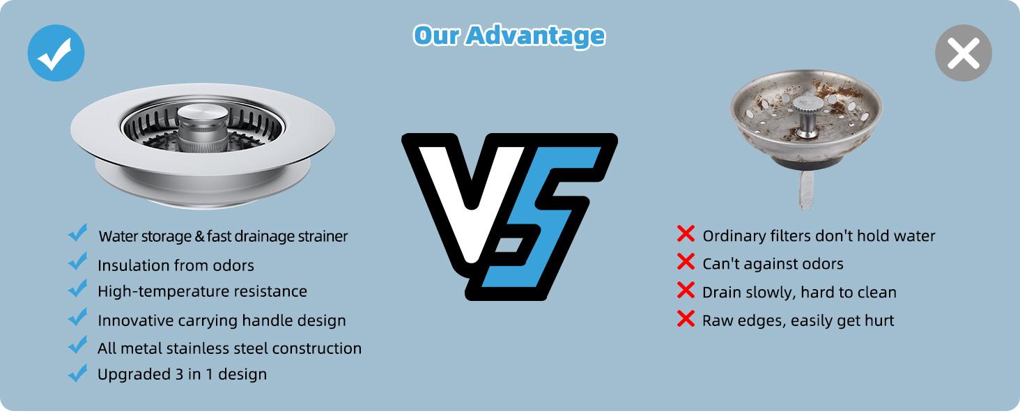All Metal Stainless Steel 3 in 1 Kitchen Sink Drain Strainer, Upgraded Anti-Rust Sink Stop Combo, Anti-Clogging Stainless Steel Basket Strainer with Metal Handle for US Standard 3-1/2" Drain