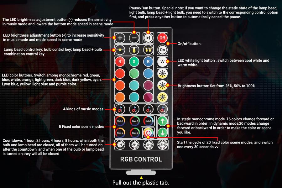 Smart Outdoor Patio Lights - 46ft Smart S14 Independence Day String Lights, Waterproof Shatterproof Bluetooth APP Remote Control Dimmable for Balcony, Backyard, Party, Holiday (RGB & Warm White)