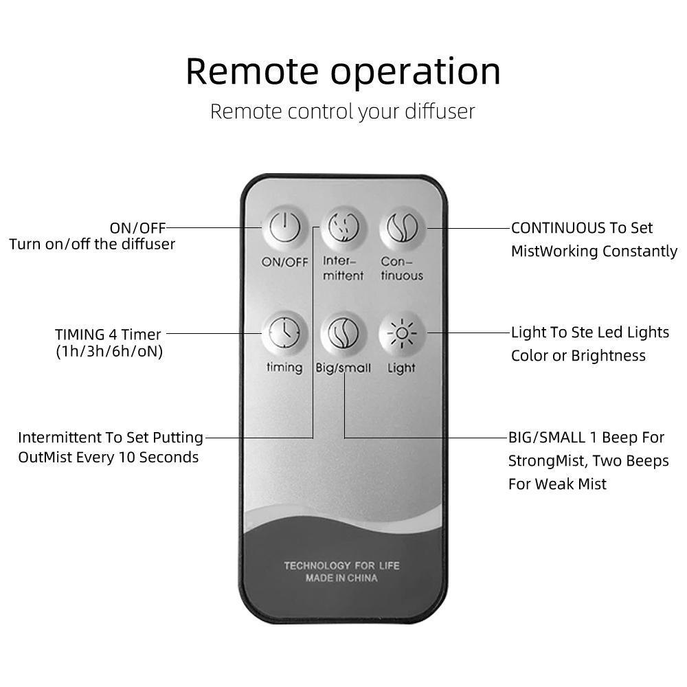 SRH 2 PCS 550ml Cool Mist Essential Oil Diffuser and Humidifier with Auto Shut-Off Remote Control 7 Color LED Lights Soundwave Tech for Home Bedroom Office pro vir tec large fog colorful  vintage commercial branch tube w rain sound tabletop mode