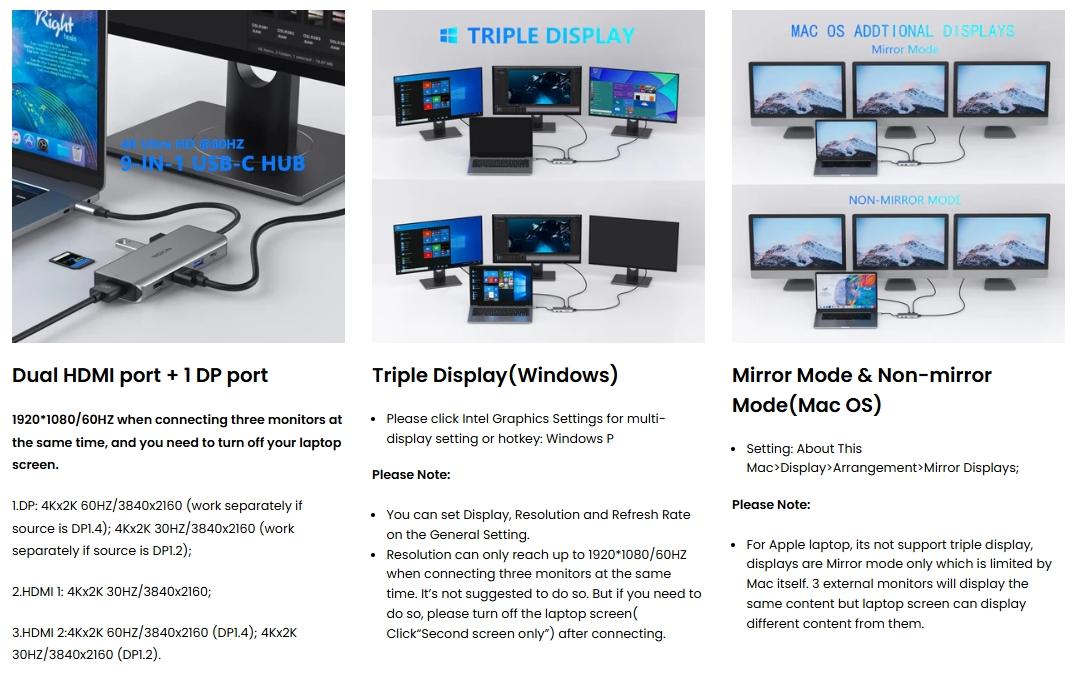 MOKiN 9 IN 1 USB C Docking Station With Triple Display