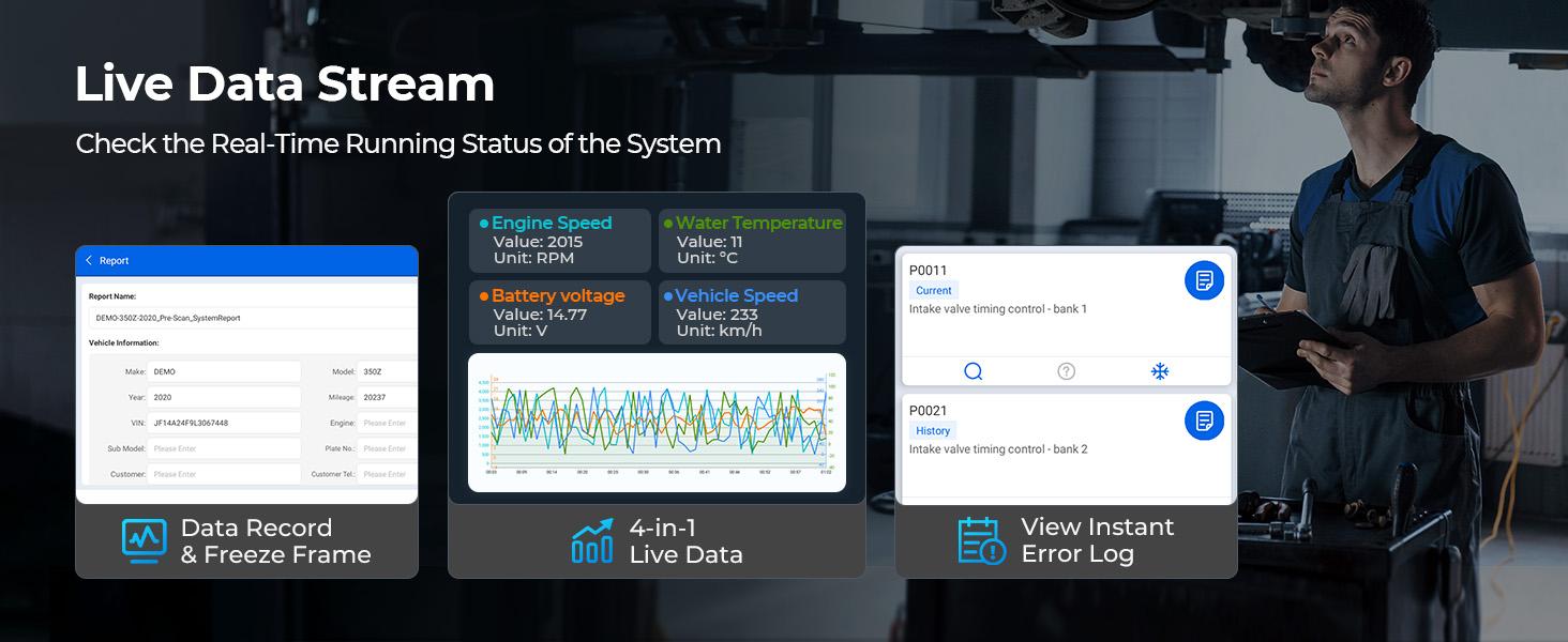 TOPDON Car Diagnostic Tool ArtiDiag900 Lite with BiDirectional Scan, FCA Gateway and CAN-FD, Full Systems Diagnosis with 8+ Reset Services, Wireless Bluetooth OBD2 scanner, AutoVIN, 2-Year Free Update