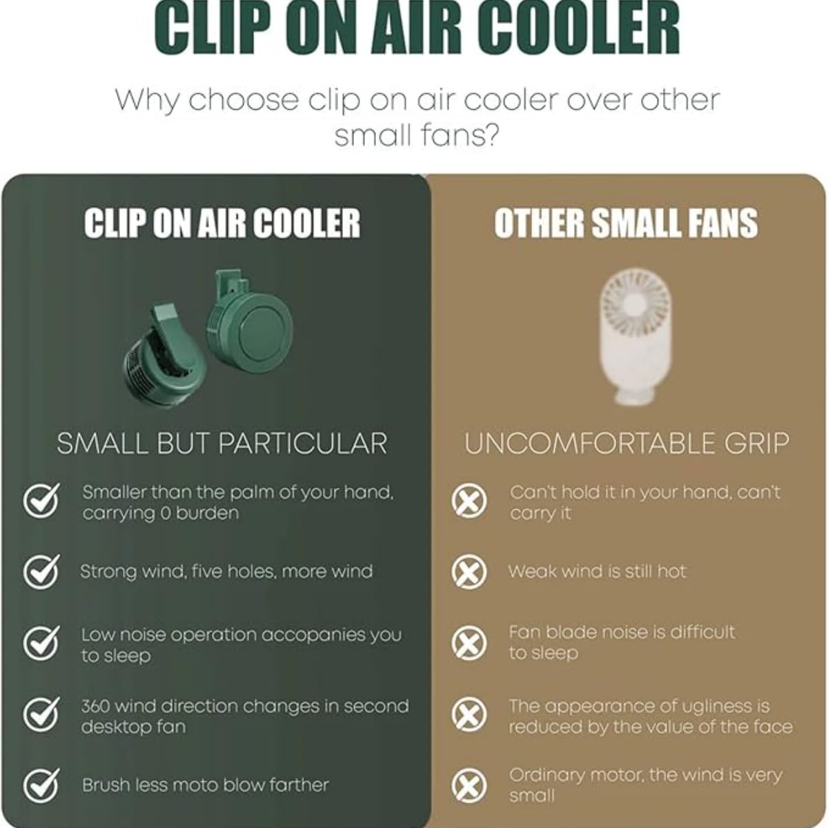 Portable Silent Mini Bladeless Fan Clip On, Mini Fan With Clip, 2025 New Adjustable 3-Speed Suspended Waist Fans, For Outdoor & Travel & Office, Travel Accessories, Gift