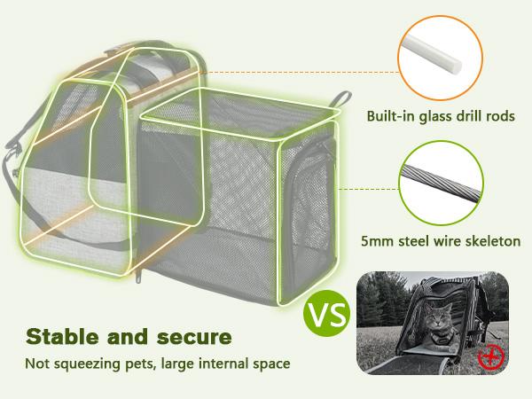 Pecute Expandable Cat Backpack with Breathable Mesh for Cats Small Dogs Puppies